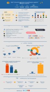 teyc inforgraphic page 0001