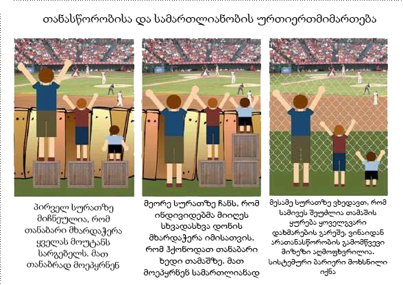 thanascoroba samarthlianoba