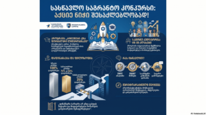 არჩევნები - გზა ფორმალური ლიდერობისკენ 1 sascavlo sagranto konkursis posteri